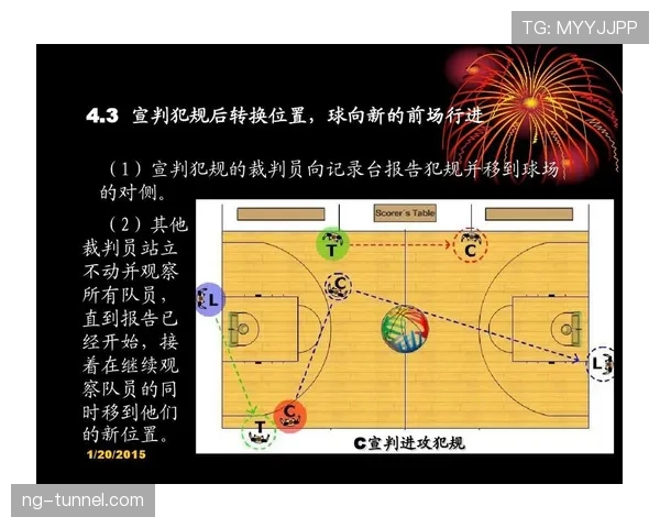 篮球裁判判罚流程的标准执行步骤解析