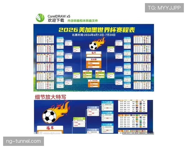 2026世界杯比赛规则重点整理 2026世界杯比赛规则重点整理